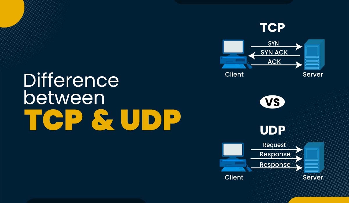 Differents TCP vs UDP