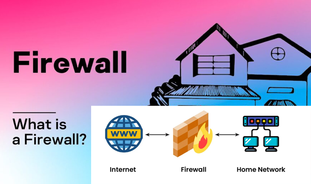 What is Firewall How Work