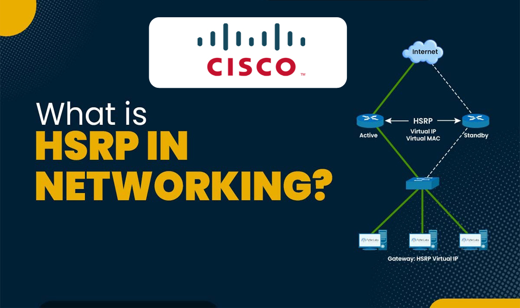 What is HSRP Hot Standby Router Protocol