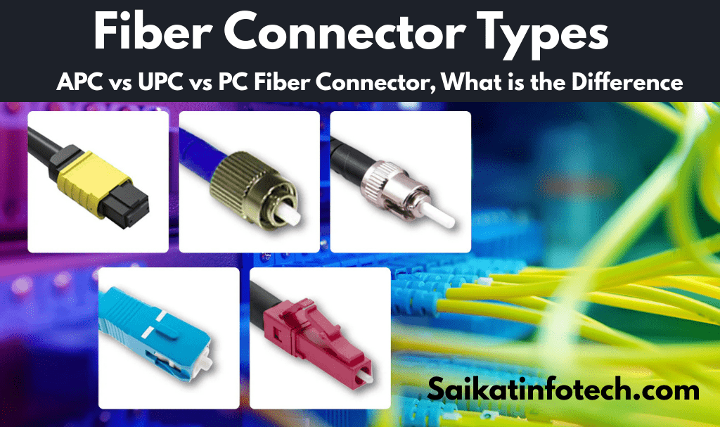 Fiber Connector Types