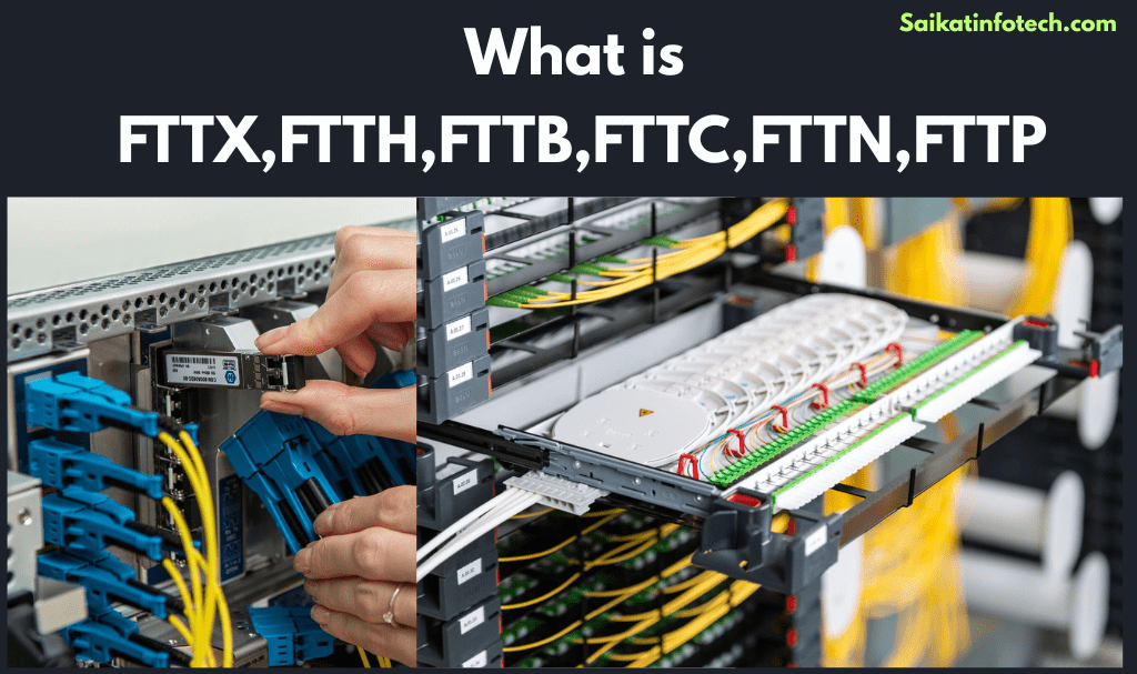 What is FTTX,FTTH,FTTB,FTTC,FTTN,FTTP
