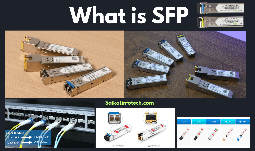 What is an SFP module